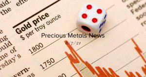 newspaper of gold prices with text overlay of precious metals news for the week of June 7th 2021